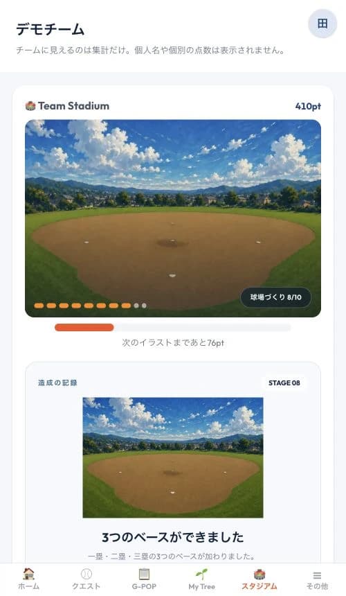 取り組みに応じて球場が成長するスポーツチームの画面